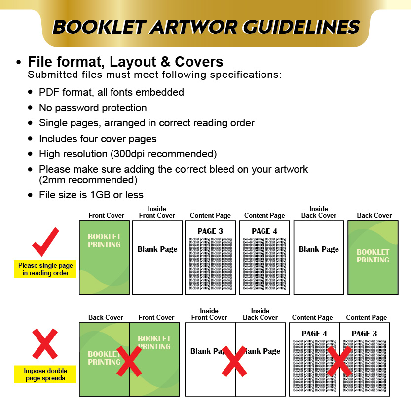 Standard Perfect Bind Booklet 2