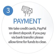 We Provide A Printing Service