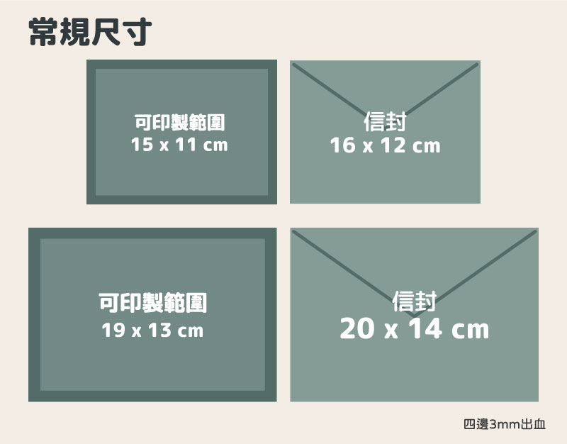 數位壓線名片常規尺寸