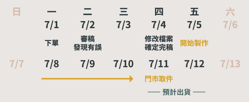 工作日計算