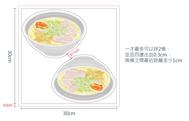 大圖拼版說明