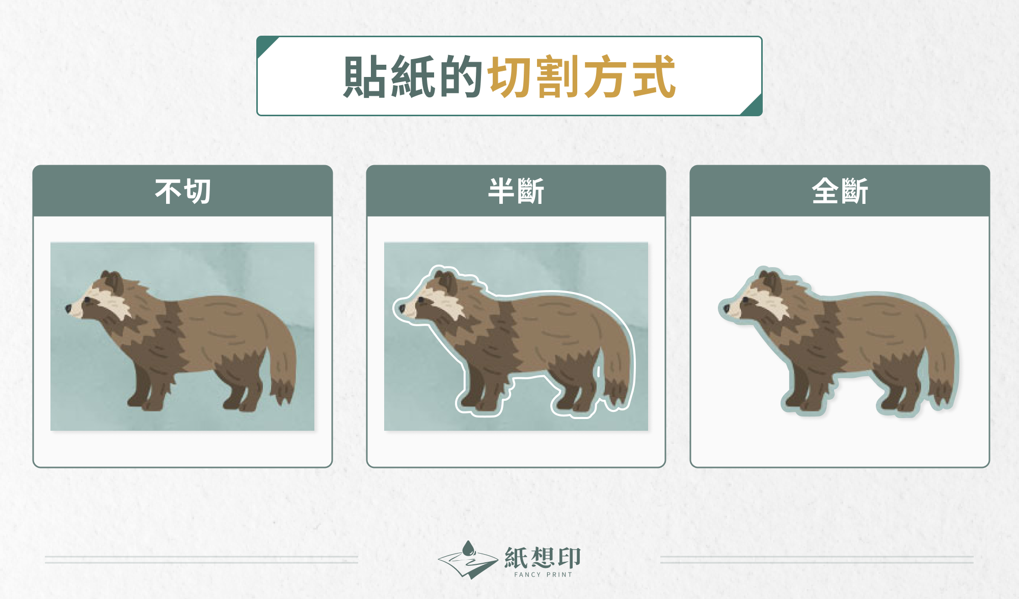 貼紙印刷的切割方式