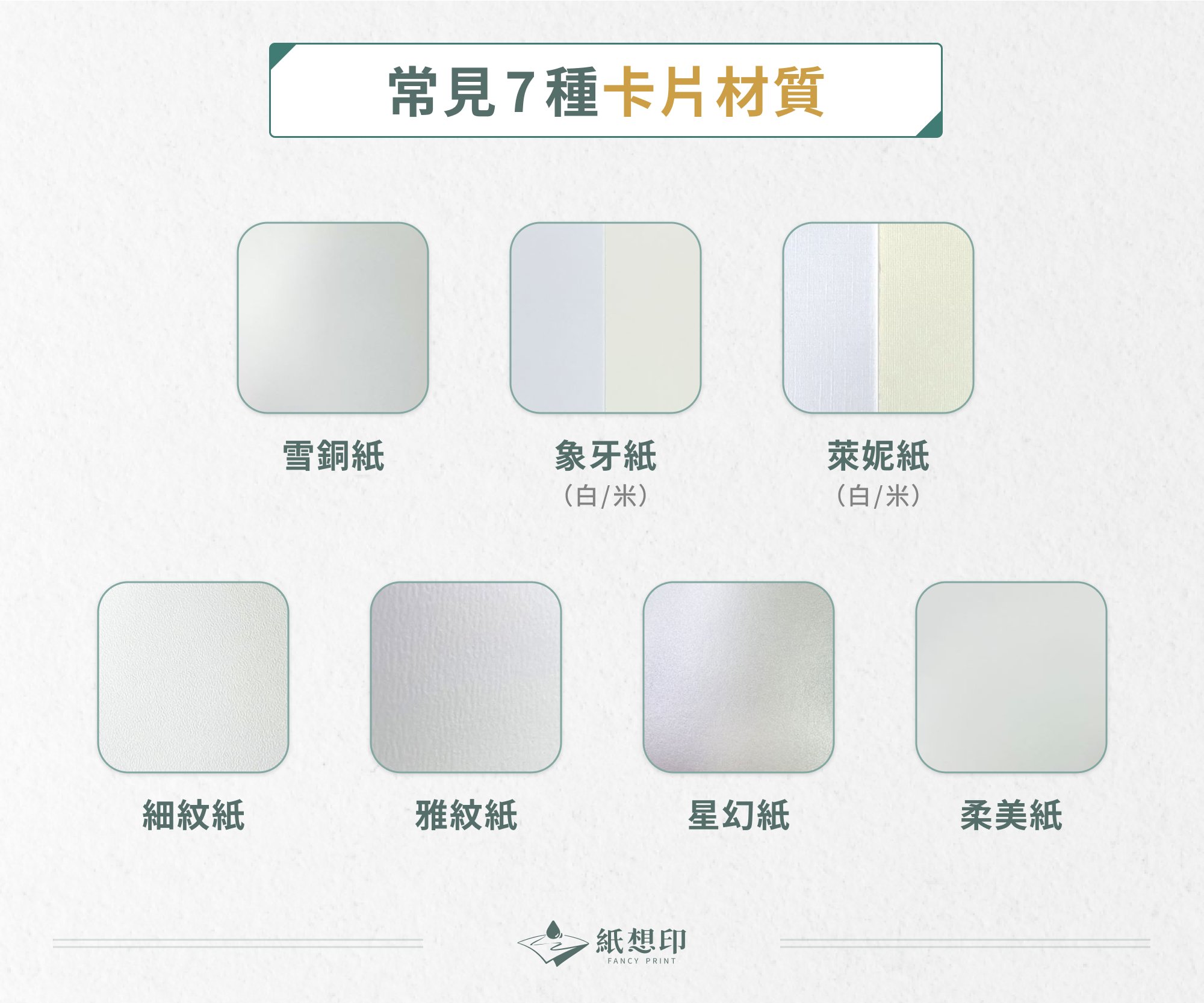 常見 7 種卡片材質