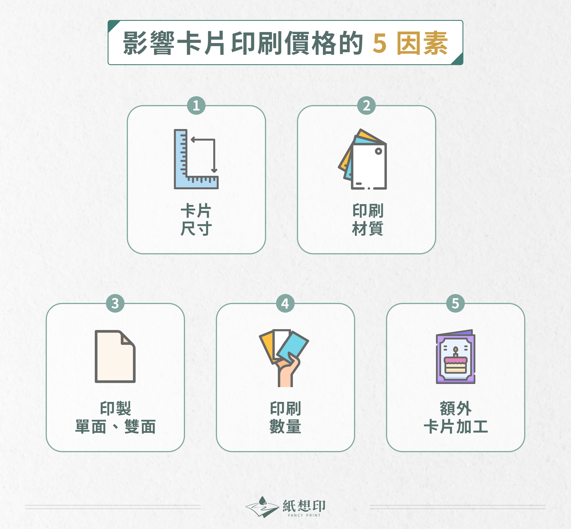 常見 7 種卡片材質