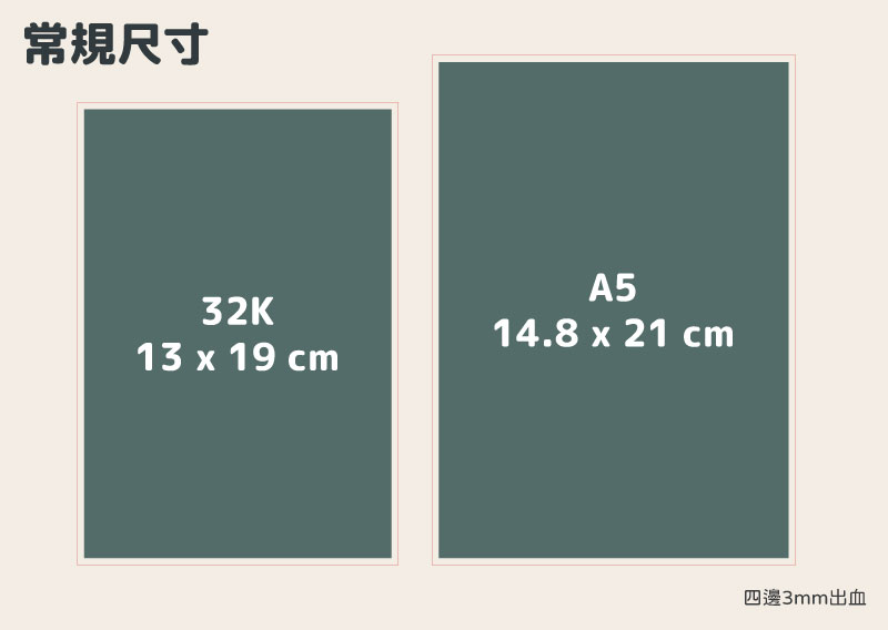 數位壓線名片常規尺寸