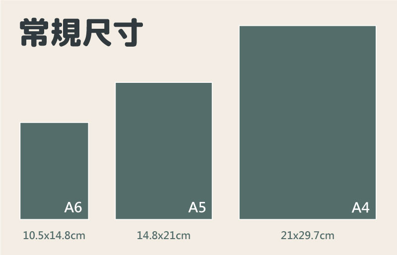 紙張A456尺寸