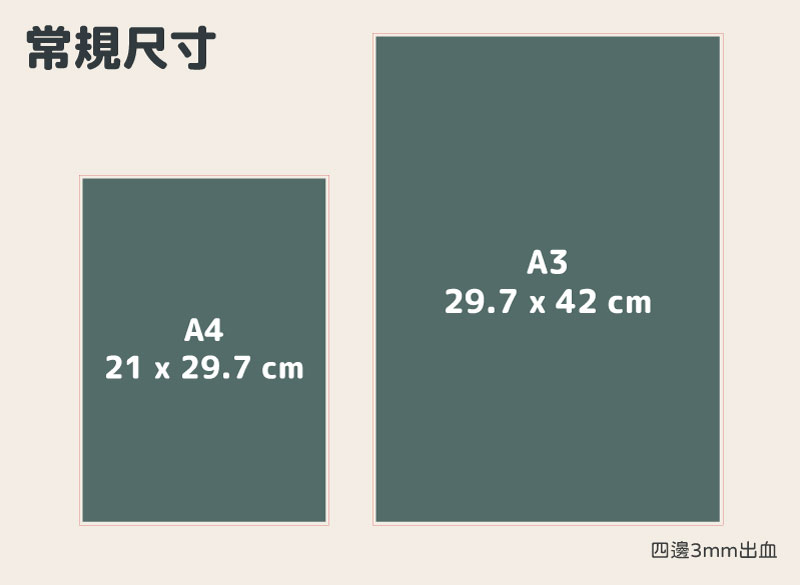 數位壓線名片常規尺寸