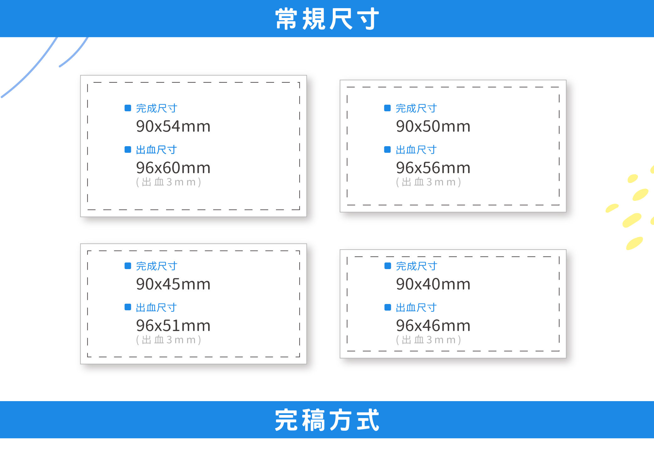 裁切說明01