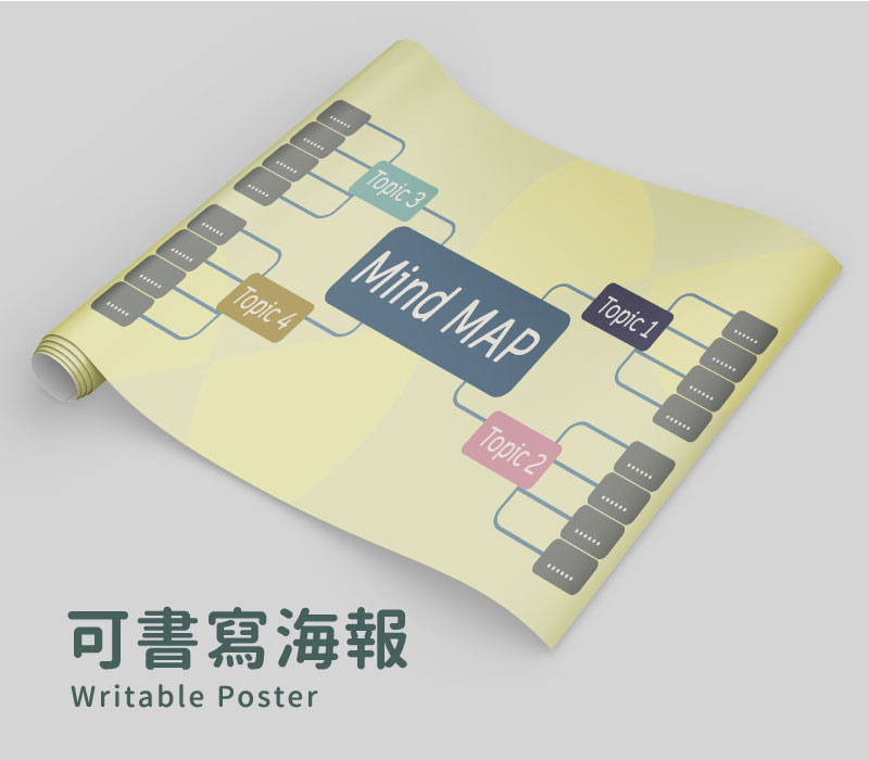 可書寫海報