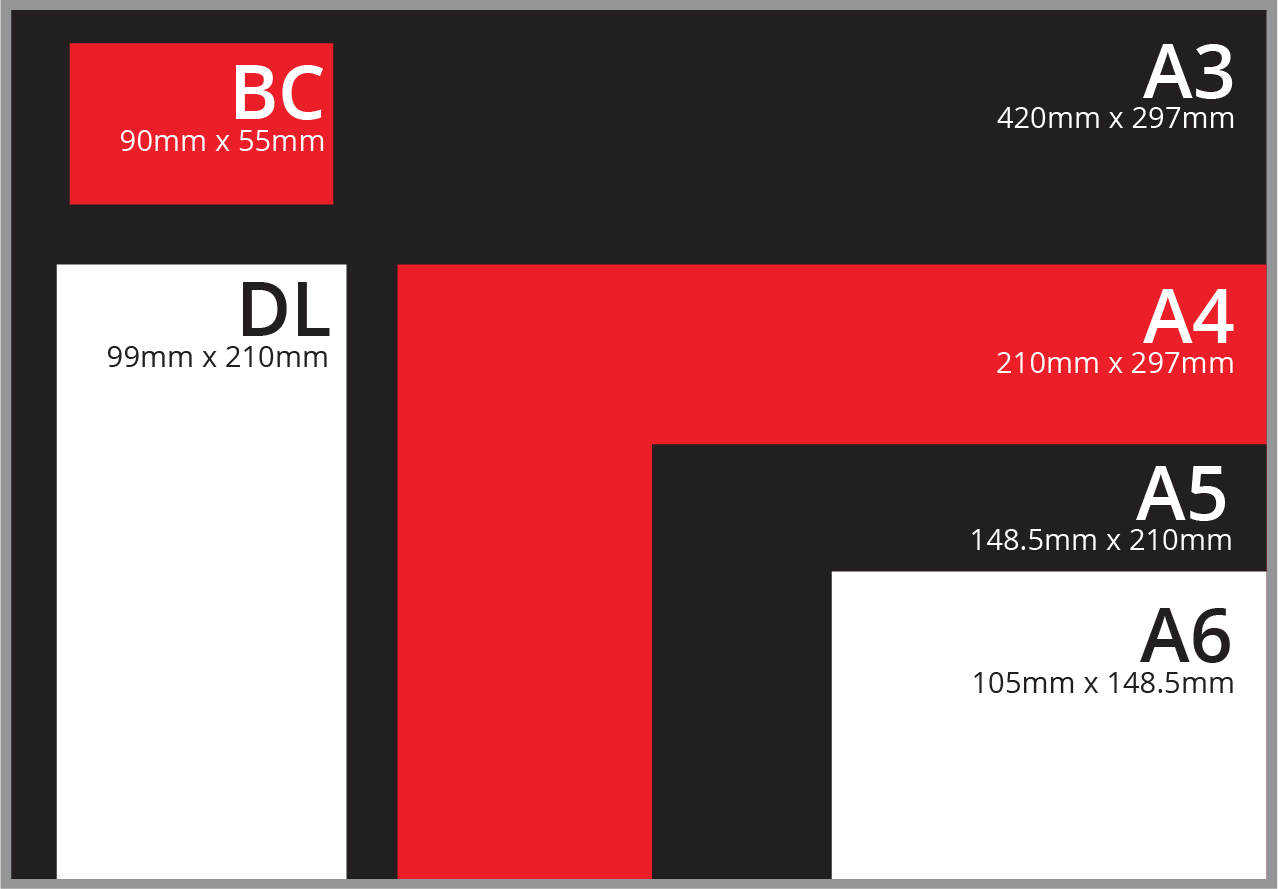 Sizes For Print FAQ - Inteliprint