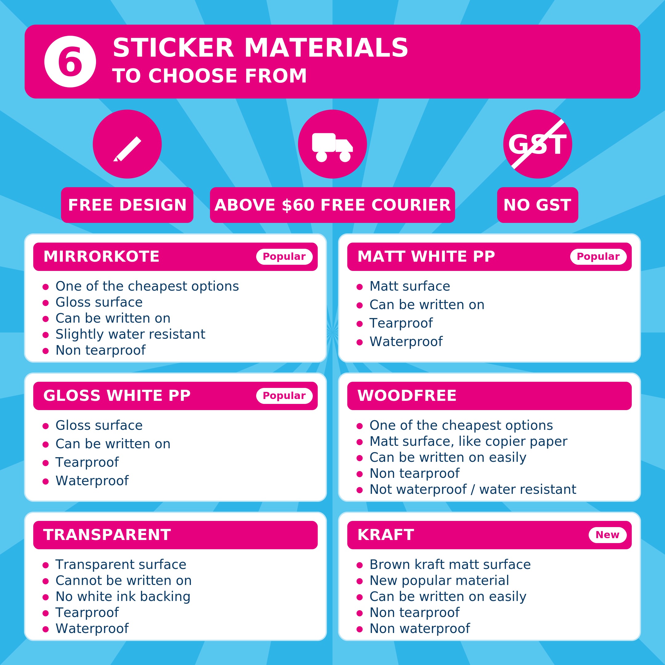 Custom Shape Digital Sticker Printing