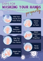 Poster Covid-19 (hand wash)_1