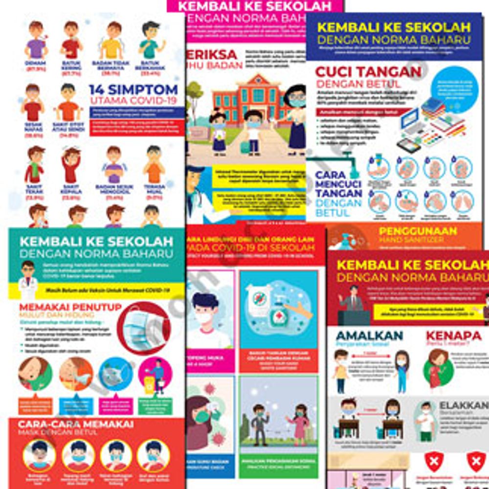 Poster Norma Baharu di Sekolah