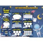 Set Keceriaan Kelas 17