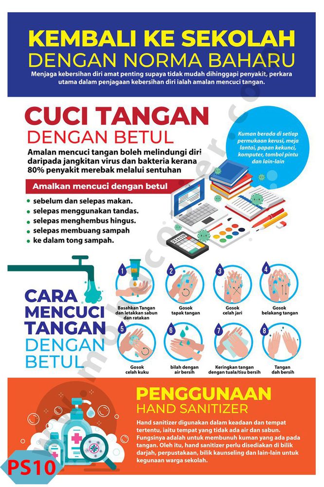 Poster Norma Baharu di Sekolah 10
