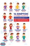 Poster Norma Baharu di Sekolah 12