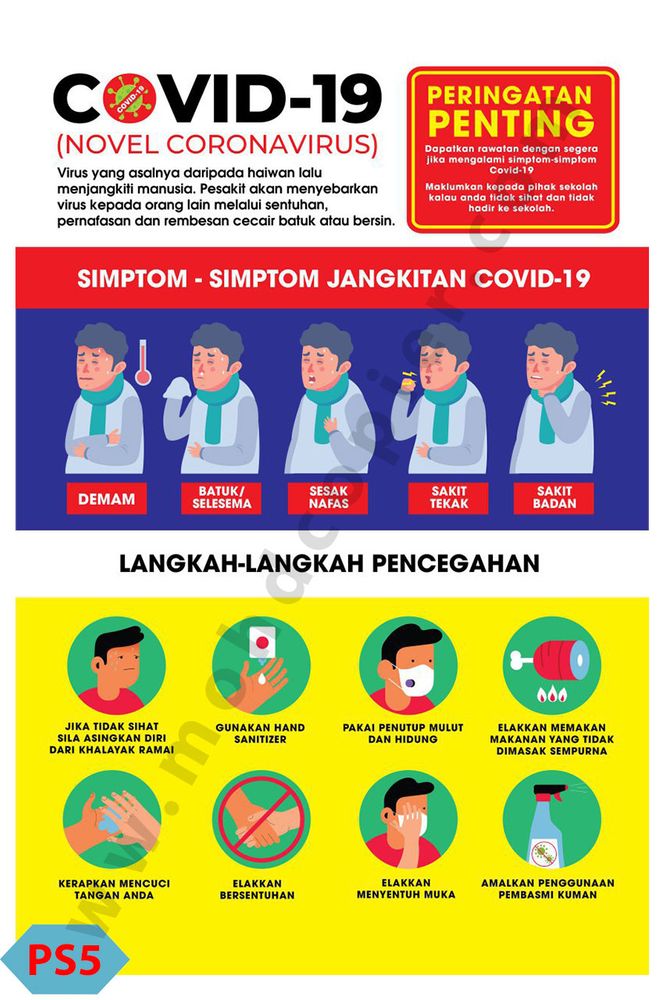 Poster Norma Baharu di Sekolah 5