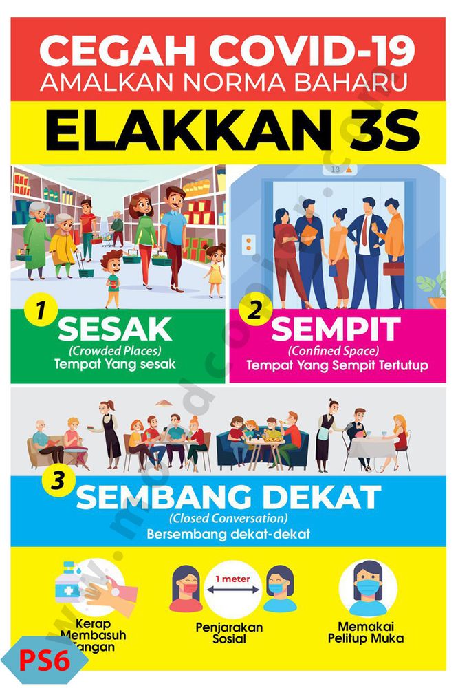 Poster Norma Baharu di Sekolah 6