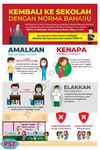 Poster Norma Baharu di Sekolah 7