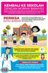 Poster Norma Baharu di Sekolah 8