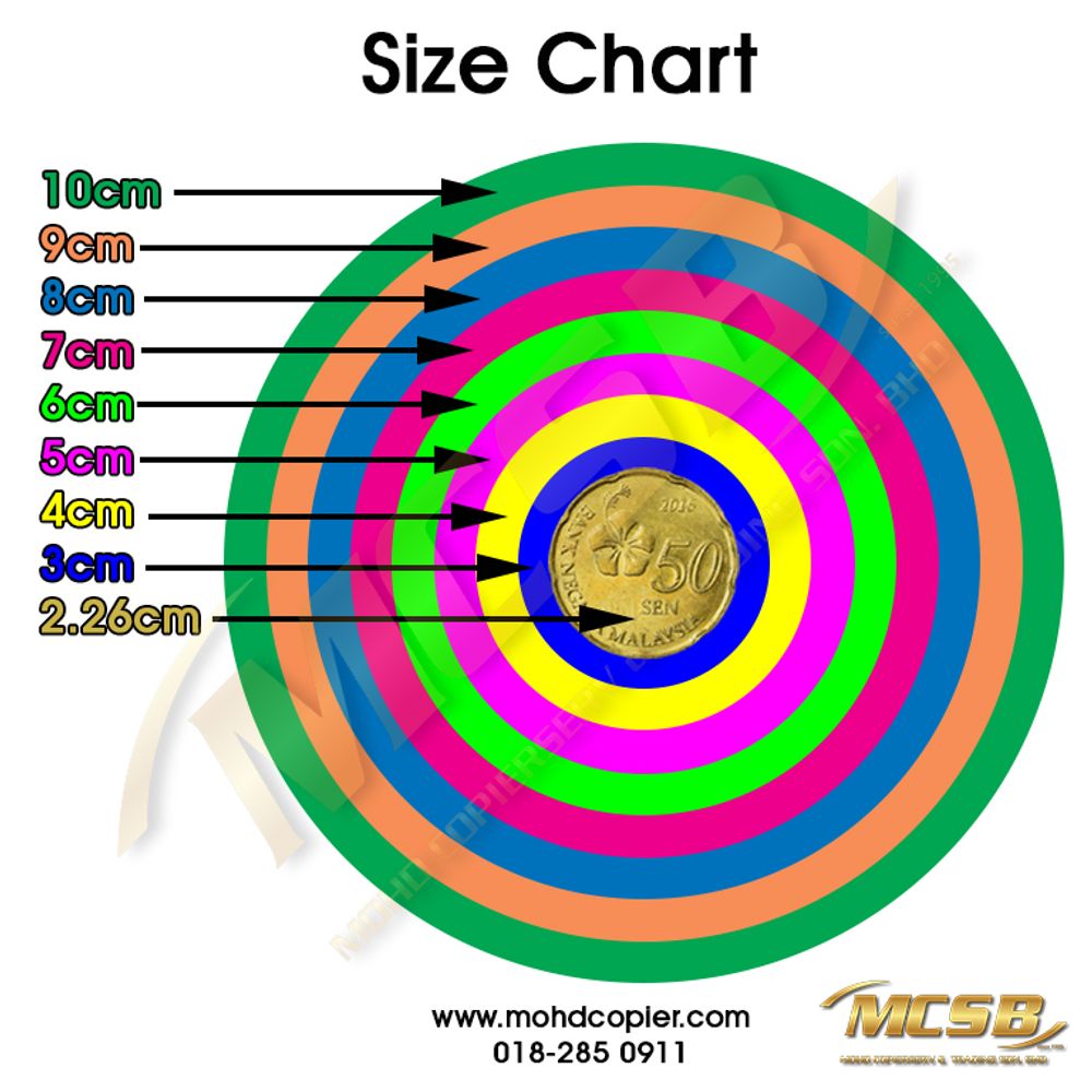 Sticker Labels Product 2