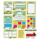 Set Keceriaan Kelas 7