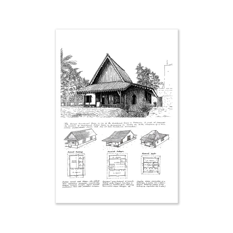 Kartu Pos - Rumah Kebaya