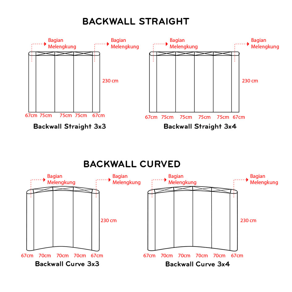 Magnetic Back Wall 2