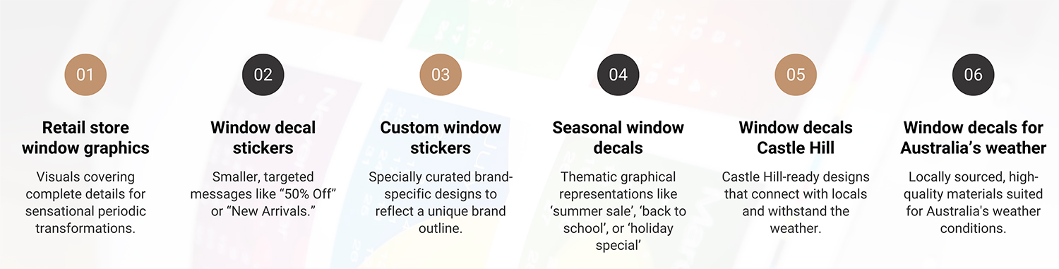 Different Types of Window Decals for Retail Stores