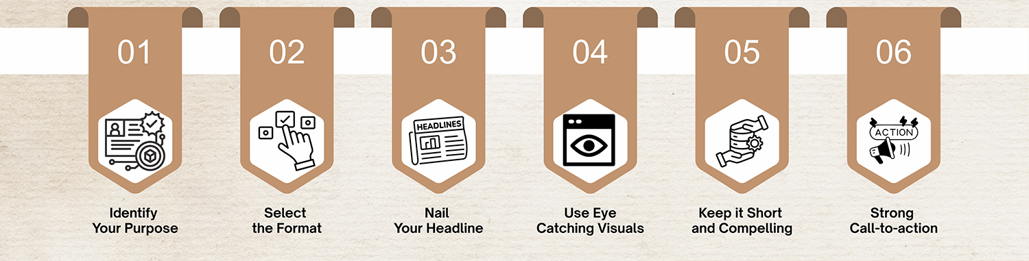 Turn Paper into Power: A Creative Guide to Flyer Design