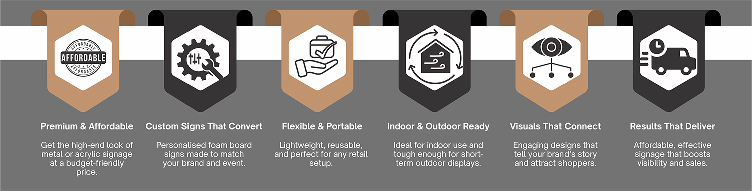 Why Foam Board Signs Work in Retail Displays