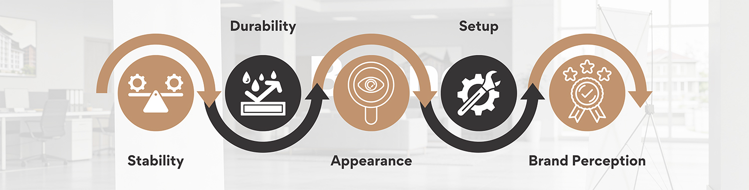 Why Pull-Up Banners Are Preferred Over X-Frame Banners