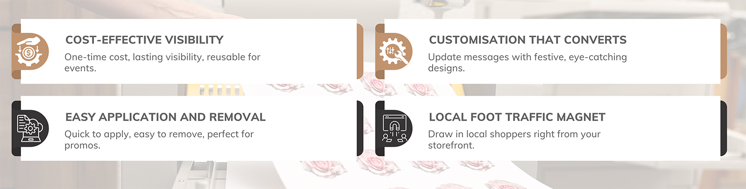 Why Seasonal Window Decals Increase Revenue for Retail Stores?