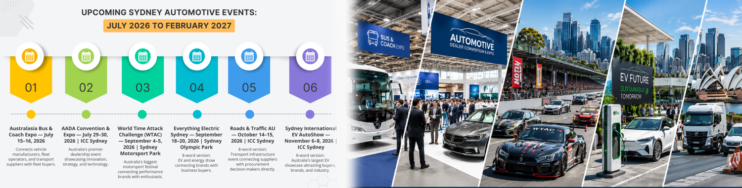 Upcoming Sydney Automotive Events: July 2026 to February 2027