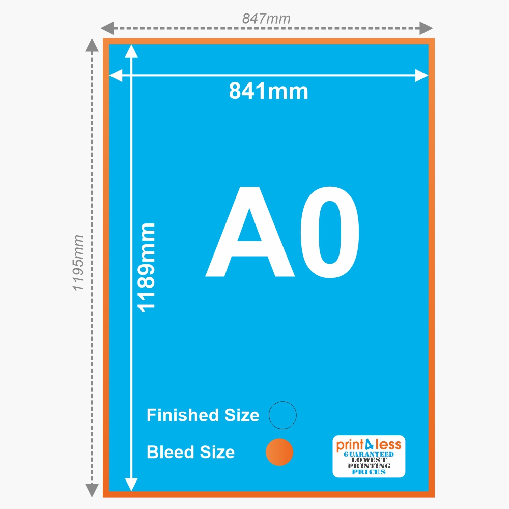 A0 Poster Printing Australia Create A0 Poster Online Print4less