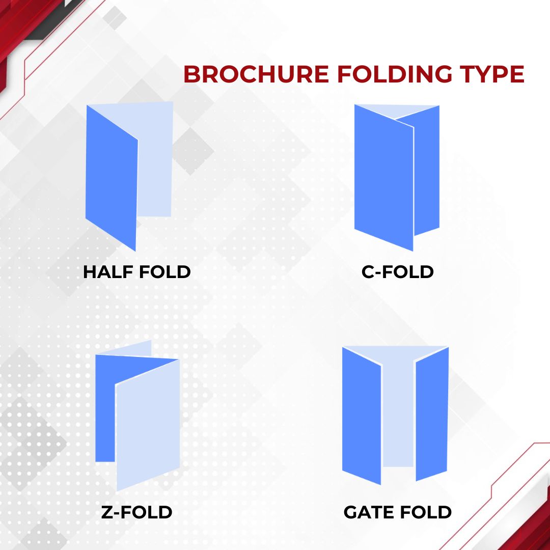 Brochure Folding Type