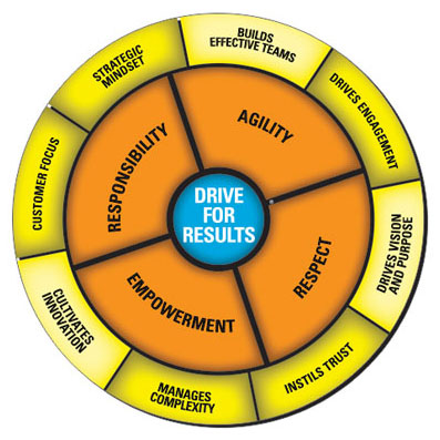 Round EconoMat | MM03ER