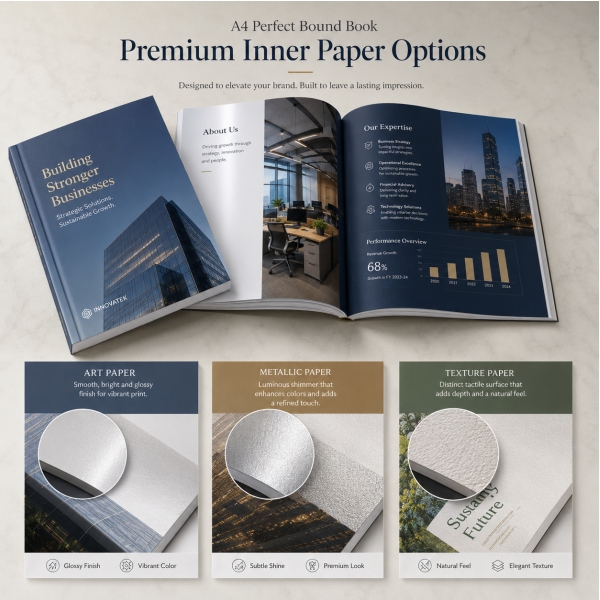 A4 Portrait Perfect Binding Inner Paper Option
