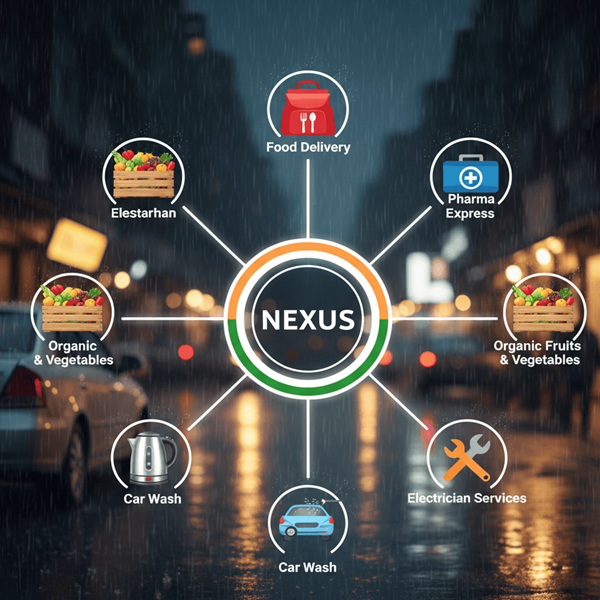 Why Waterproof Stickers Matter for Indian Businesses