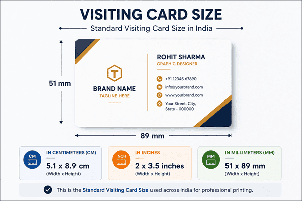 visiting card size in india cm inches mm