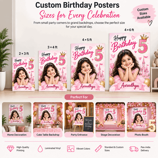 Custom birthday poster sizes for wall backdrop and party decoration