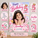 Birthday poster with photo name age and custom theme