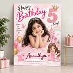 Custom birthday poster printing online with photo name and theme