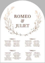 Botanical Wedding
