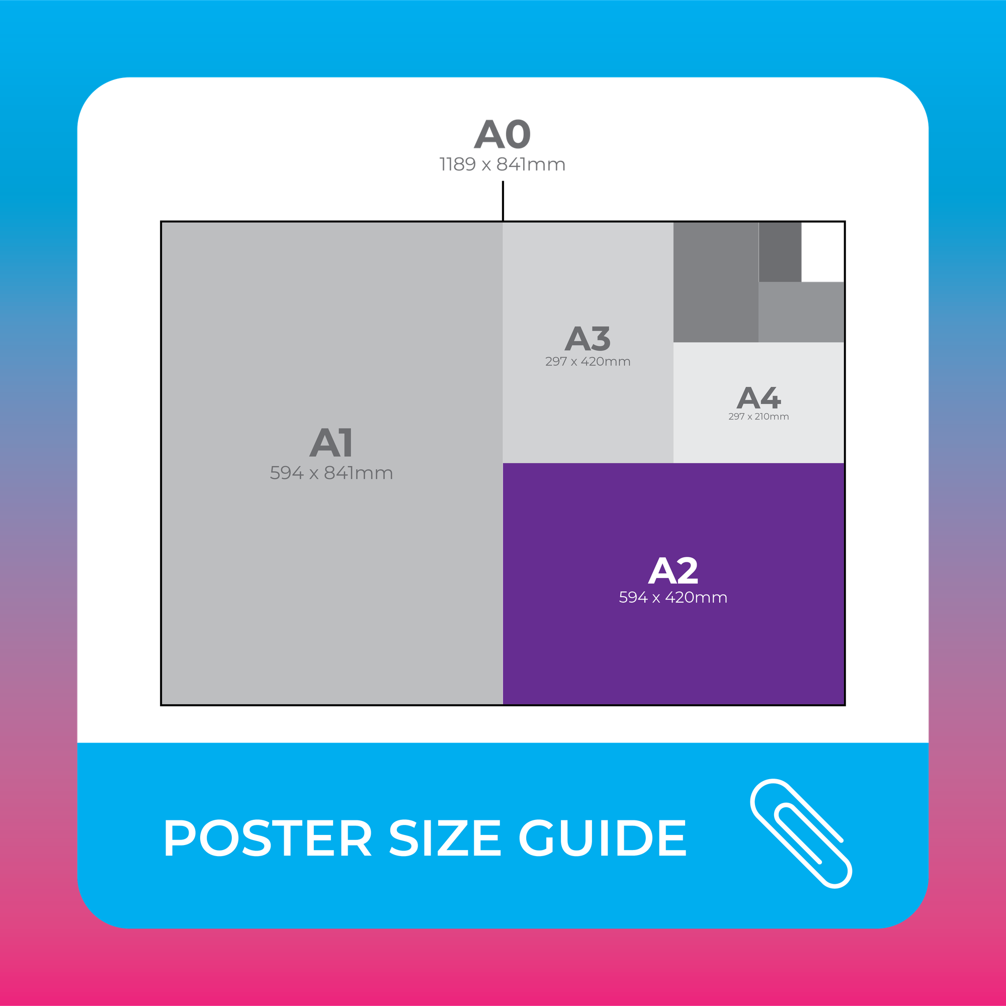 A2 Poster