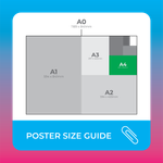 A4 Poster