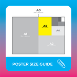 A3 Posters 3
