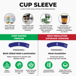 Cup Sleeve
