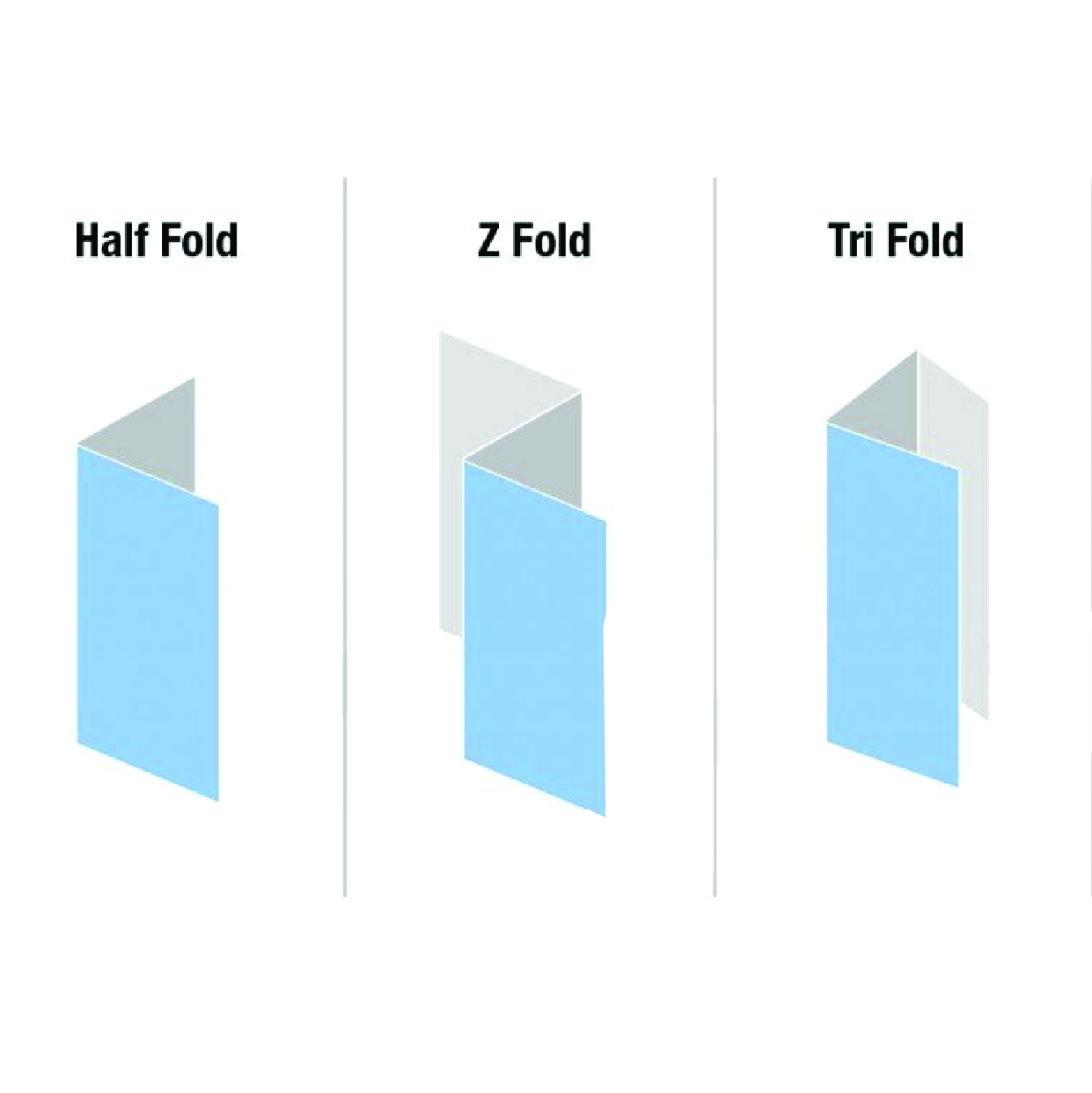 folding