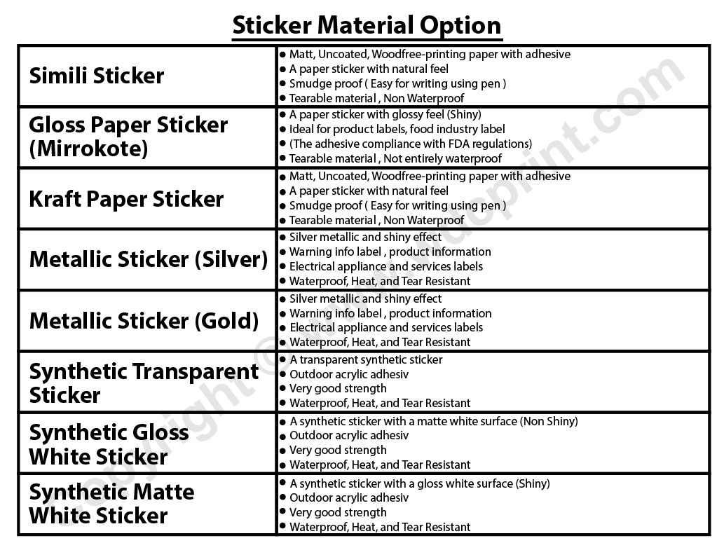 Label Sticker - Rectangular